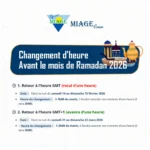 Décision du Chef du Gouvernement n° 3.06.26 du 29 janvier 2026.